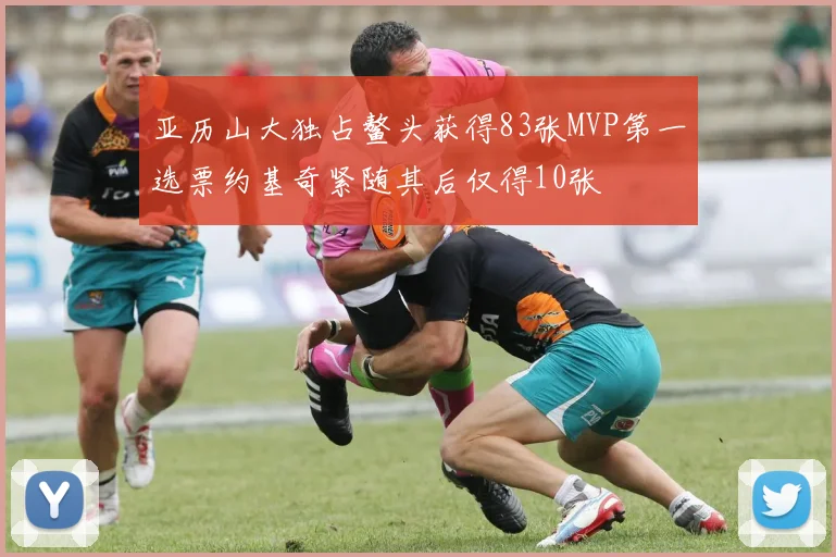 亚历山大独占鳌头获得83张MVP第一选票约基奇紧随其后仅得10张